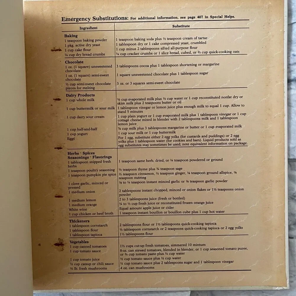 Pillsbury vintage recipe cookbook